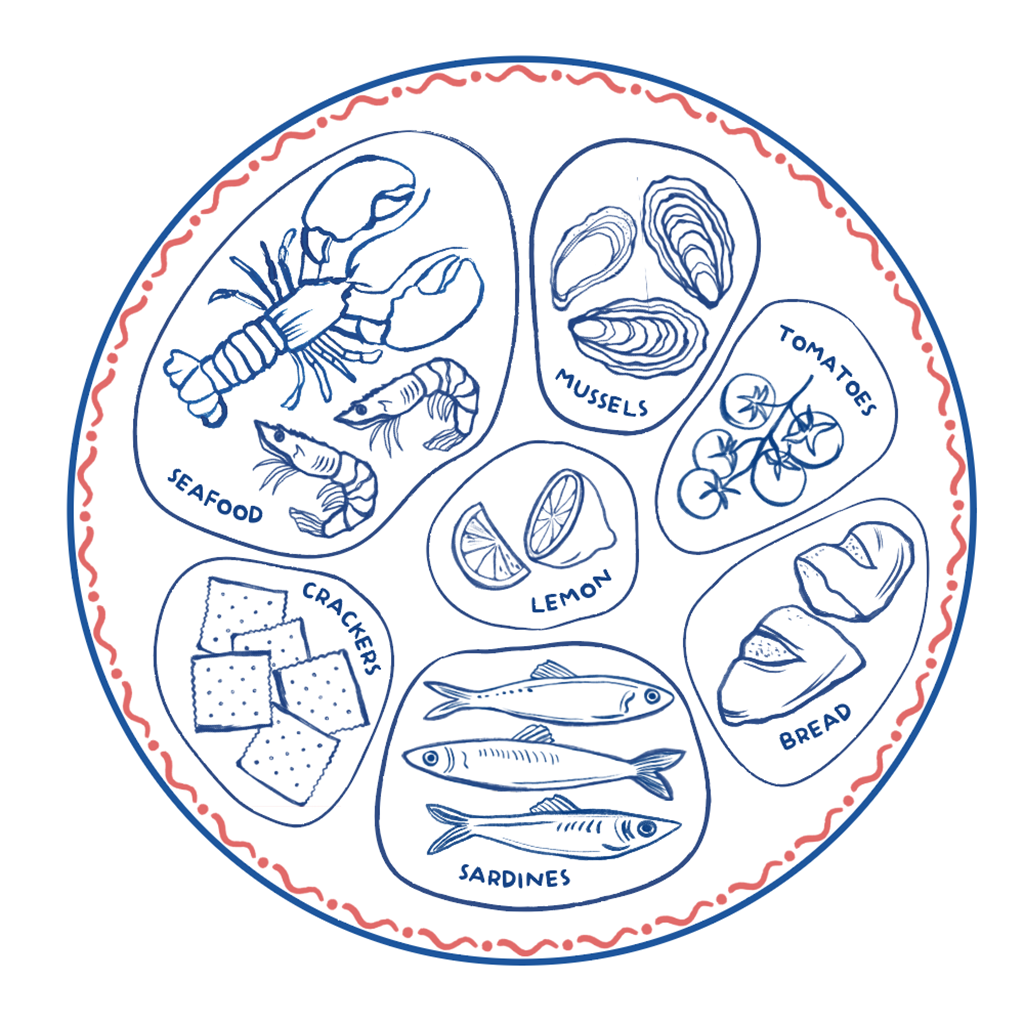 Greek Island Series - Platter